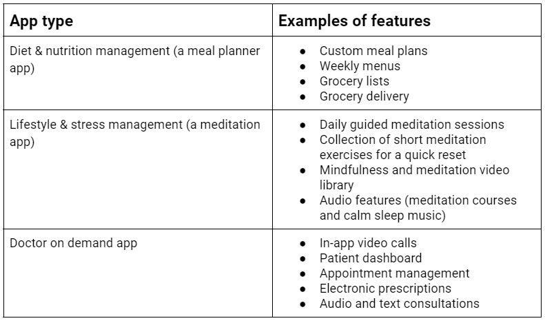 Decide on the app type and features