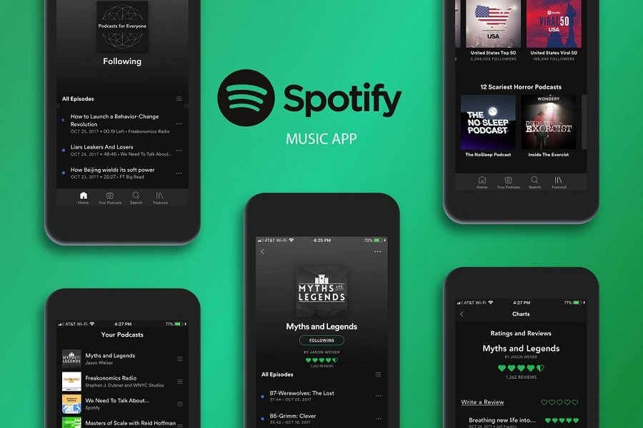 Cost to Build Music Streaming App Like Spotify