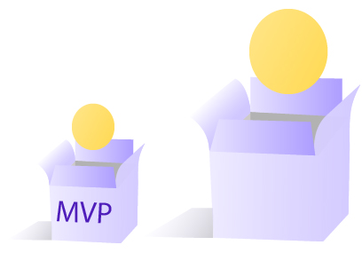 Together with the team, come up with an MVP version for the first phase of the launch