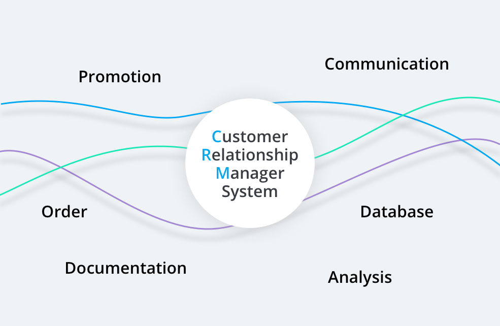 Automating business allows