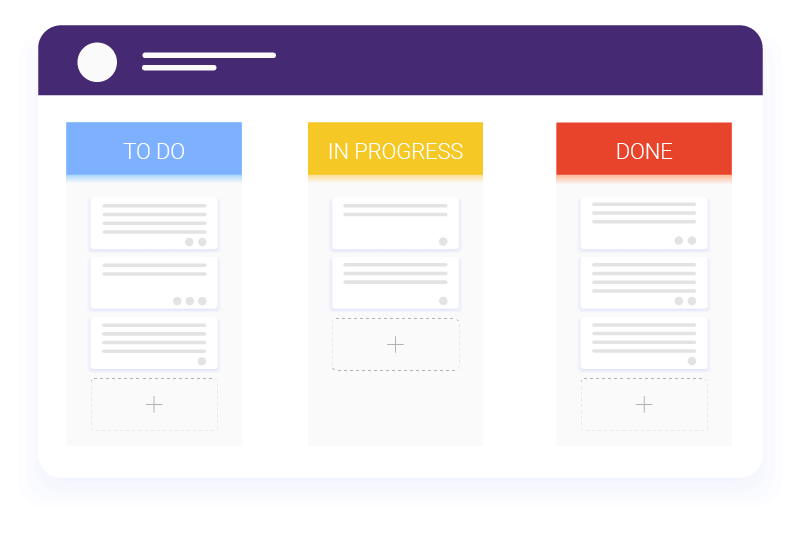 Kanban Boards