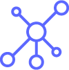 Social sharing