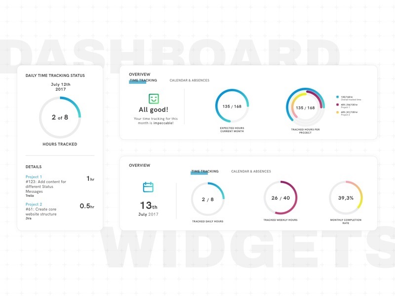 What CRM-systems