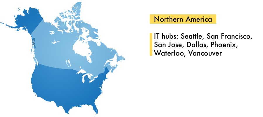 IT Outsourcing to Northern America