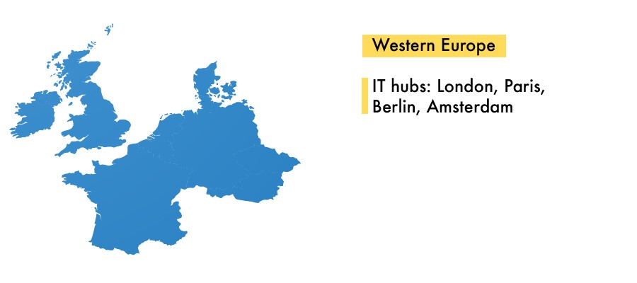 IT Outsourcing to Western Europe