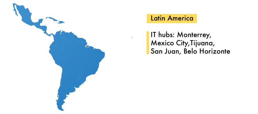 IT Outsourcing to Latin America
