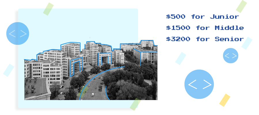 IT industry in Kharkiv