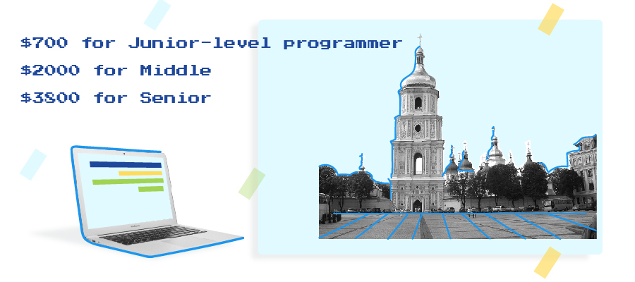 IT industry in Kyiv
