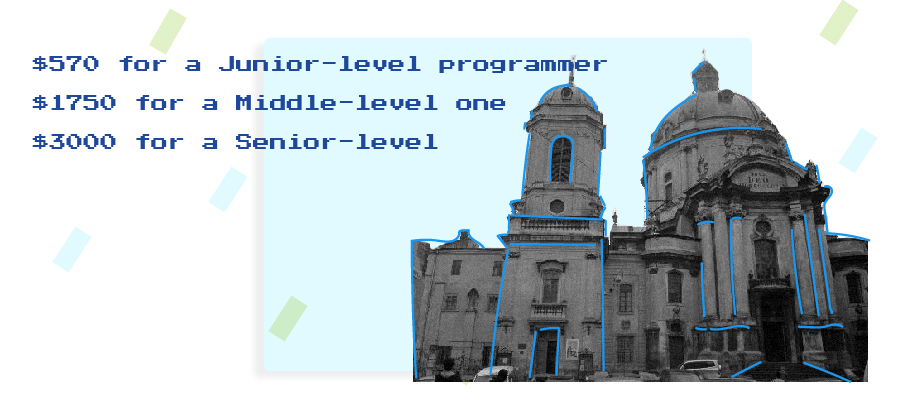 IT industry in Lviv