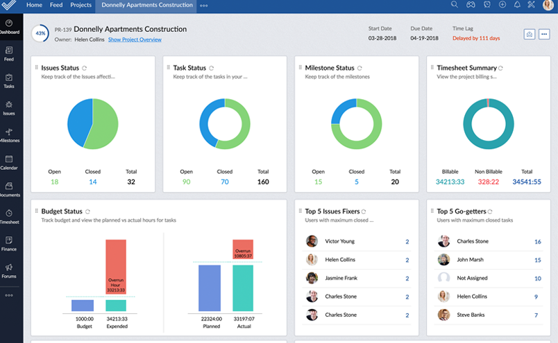 Zoho Projects﻿