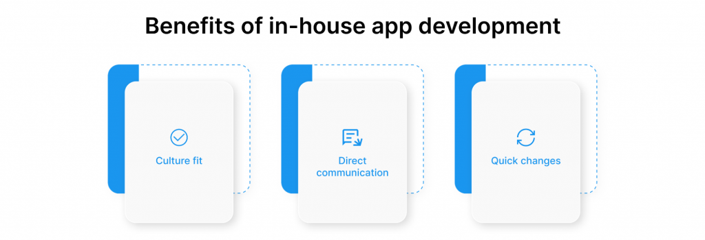Pros of in-house development