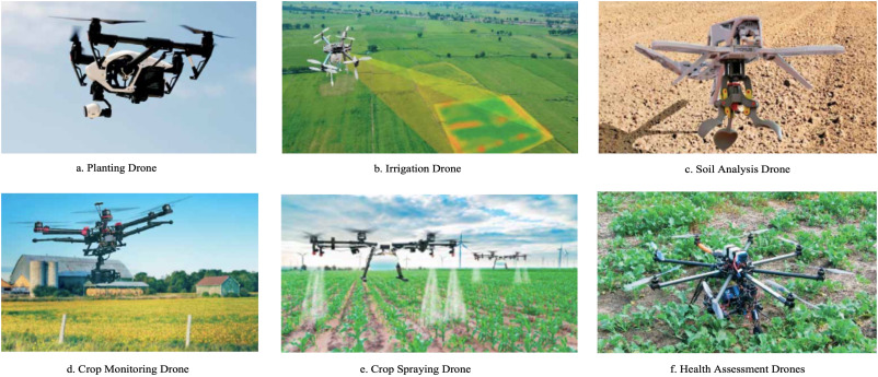 Crop spraying drones are illustrated 