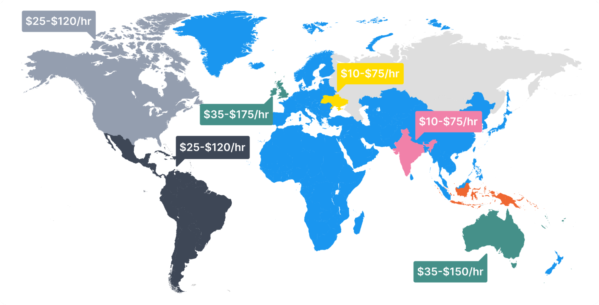 Zooming in on Outsourcing Geography