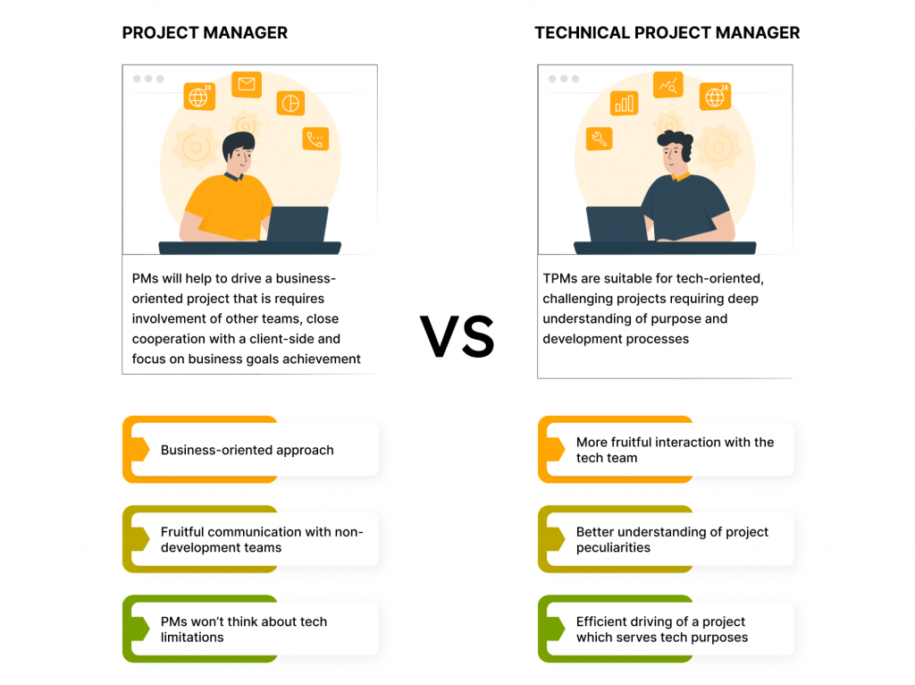 Technical Project Manager vs Project Manager: Who is Better