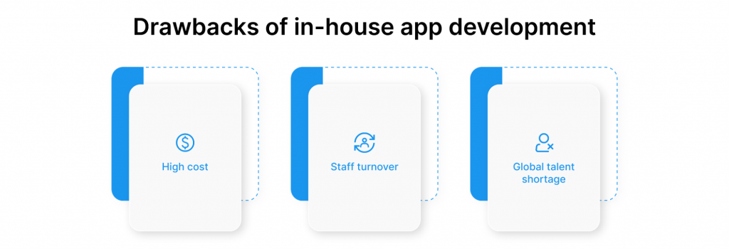 Cons of in-house development