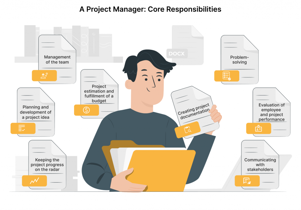 Role of Project Manager in App Development Process
