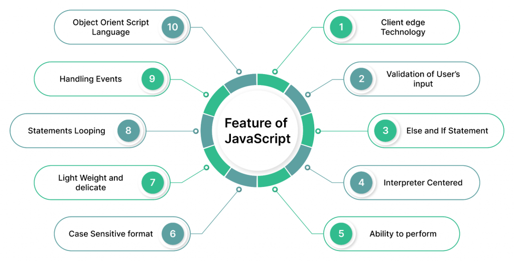 JavaScript features