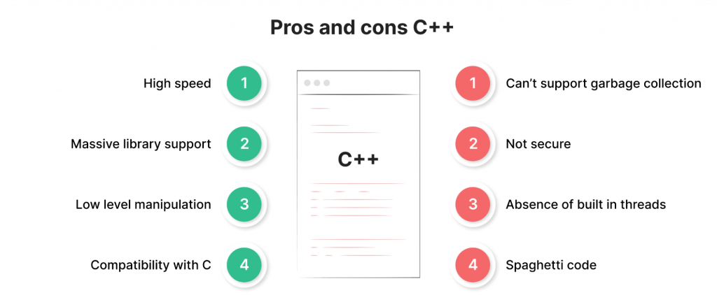 C++ features