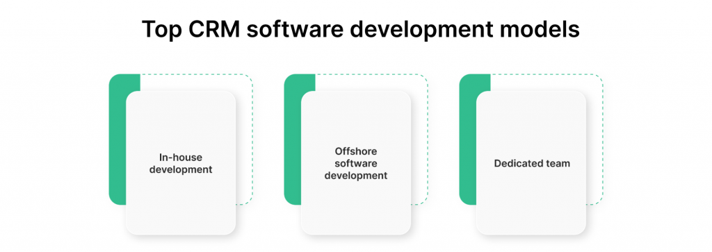 Choose the best way to build a CRM system