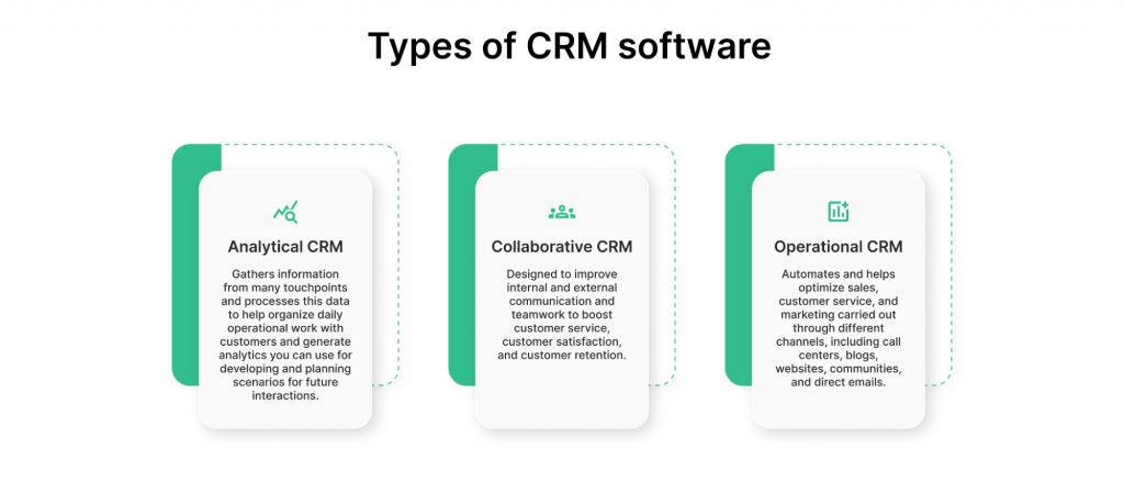 types of crm software