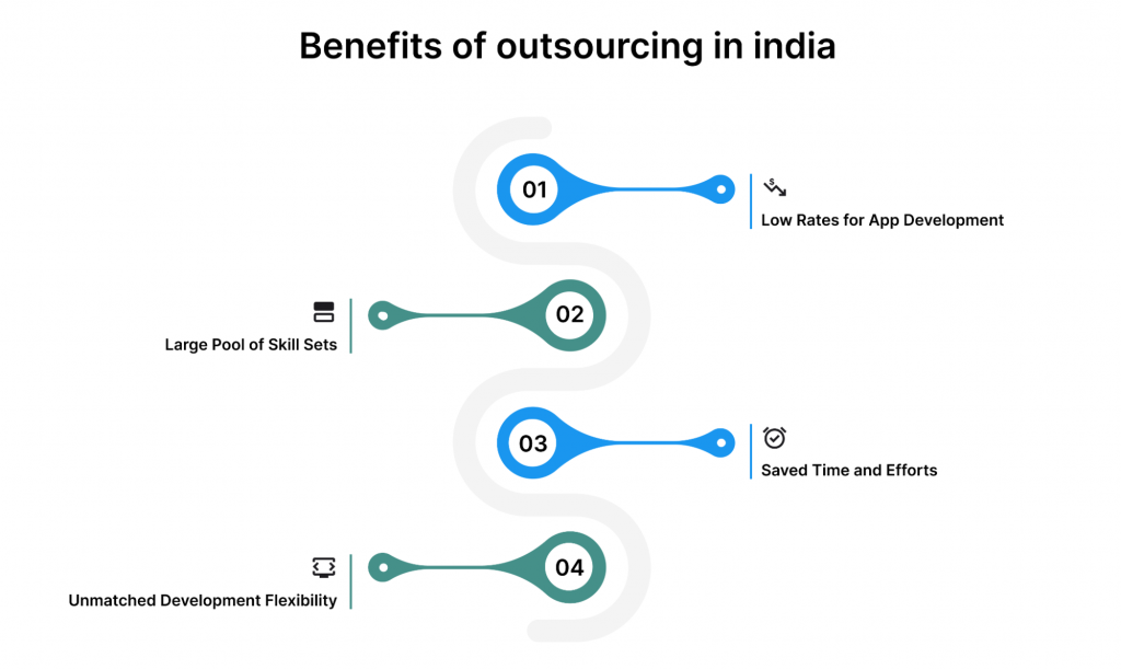 benefits of outsourcing in india