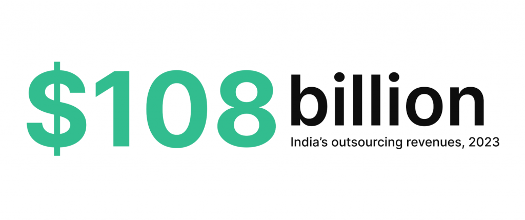 India is emerging as a global leader in IT and business process outsourcing for both startups and larger companies