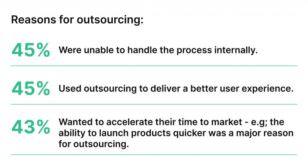 Outsourcing is crucial for building successful fintech companies, driven by the demand for new capabilities (45%)